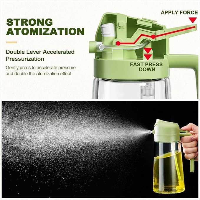 SMARTHOME™ Premium Refillable Oil Dispenser & Sprayer